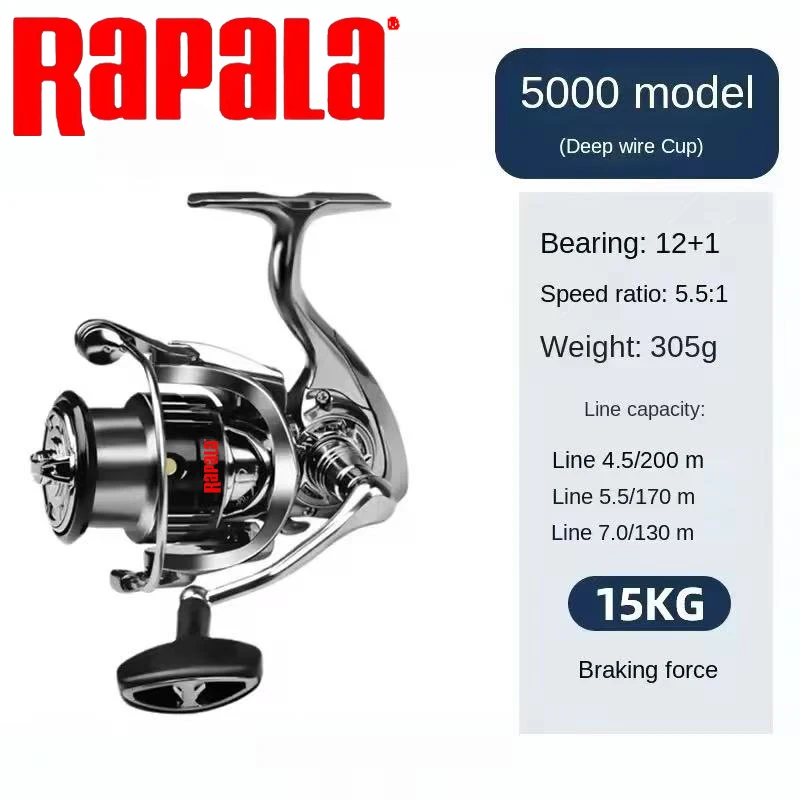 Moulinet de pêche spinning Rap - Kastking Reel Zephyr avis et prix
