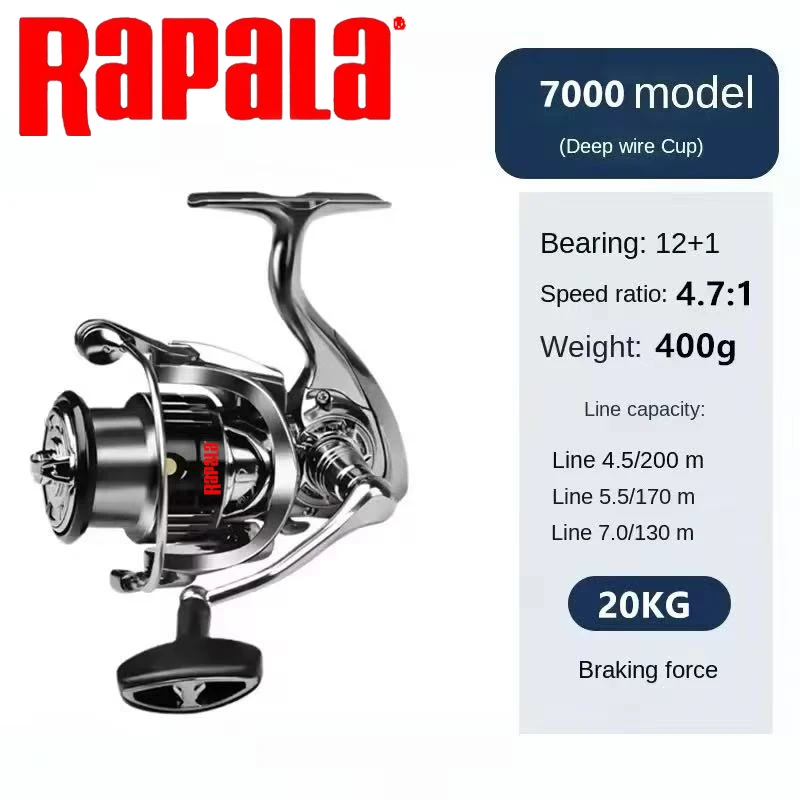 Moulinet de pêche spinning Rap - Kastking Reel Zephyr avis et prix